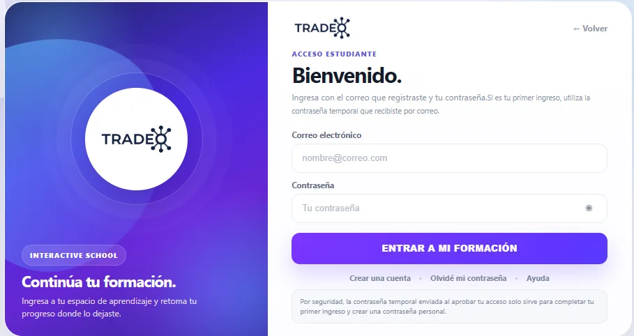 Vista de acceso de Interactive Trading School